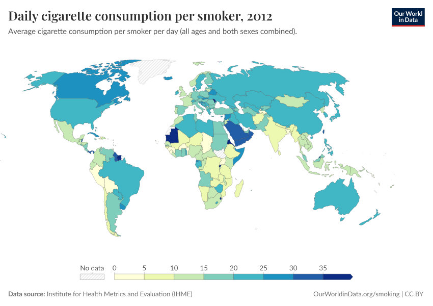 A thumbnail of the "Daily cigarette consumption per smoker" chart